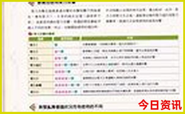 冰岛十大著名景点